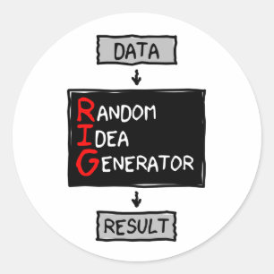 Sticker für zufällige Ideengeneratoren (RIG die Da
