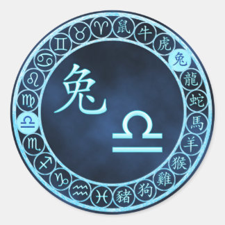 Stickervorlage Runder Aufkleber