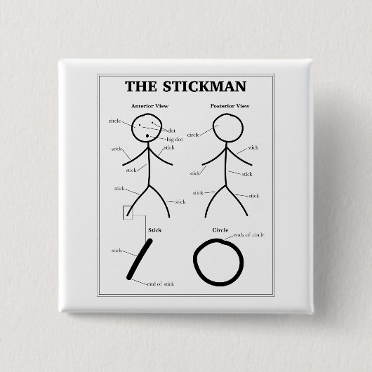 Stickman-Anatomie-Diagramm Button (Vorderseite)