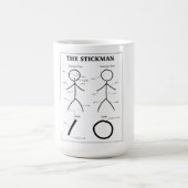 Stickman-Anatomie-Diagramm Kaffeetasse (Mittel)