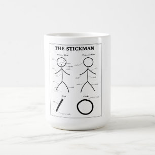 Stickman-Anatomie-Diagramm Kaffeetasse