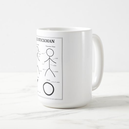Stickman-Anatomie-Diagramm Kaffeetasse (VorderseiteRechts)