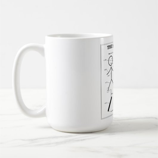 Stickman-Anatomie-Diagramm Kaffeetasse (Links)