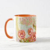 Stiefmütterchen in einer Schüssel Tasse (Links)
