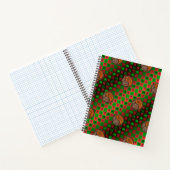 Stier & Holz Tiger Notizblock (Innenseite)