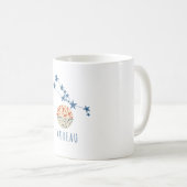 Stier Kaffeetasse (VorderseiteRechts)