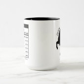 Stier-Sternzeichen-Astrologie-Ernährungsfakten Tasse (Zentrum)