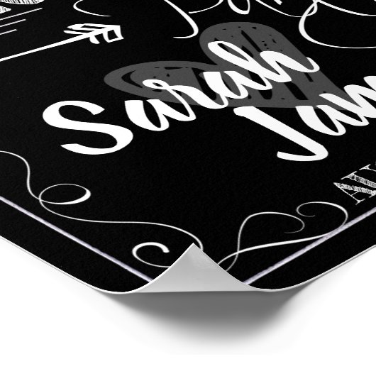 Stil der Empfangspartei (Sign Chalkboard) Poster (Ecke)