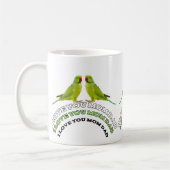 Stil: Klassische Tasse (Links)