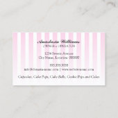 Stilisierte Kuchen-Bäckerei Visitenkarte (Rückseite)