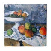 Stillleben mit Frucht-Teller Fliese (Vorderseite)