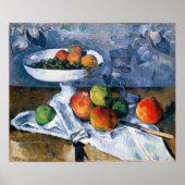 Stilllife with Fruit Dish Poster (Vorne)
