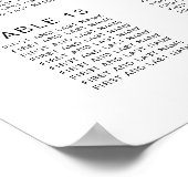 Stilvolle 16 Tisch Hochzeitskarte Poster (Ecke)