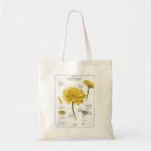Stilvolle Alltags-Tasche – Trendige Kunst