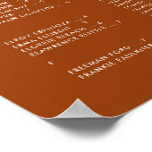 Stilvolle Burnt Orange Alphabetische Sitzkarte Poster (Ecke)