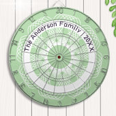 Stilvolle geometrische Linie Art Green White Indiv Dartscheibe