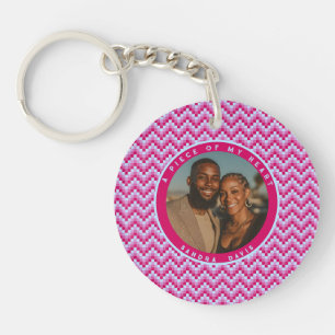Stilvolle Geschenke zum Vatertag mit Streifenmuste Schlüsselanhänger