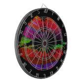 Stilvolle Lips #21 Dartscheibe (Vorderseite Links)