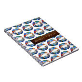 Stilvolle Lips #30 Notizblock (Rechte Seite)