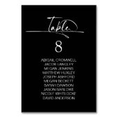 Stilvolle Minimalistische Black Wedding Tischnummer (Vorderseite)