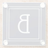 Stilvolle Mit Monogramm Dunkelblau & Weiß Initial Glasuntersetzer (Rückseite)