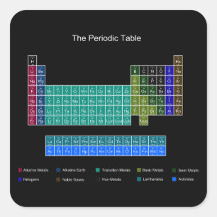 Stilvolle Periodic Table - Blau & Schwarz Quadratischer Aufkleber