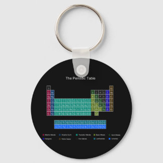 Stilvolle Periodic Table - Blau & Schwarz Schlüsselanhänger