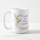 Stilvolle Tasse (Links)