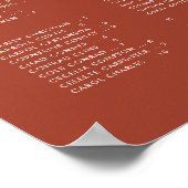 Stilvolle Terracotta Alphabetische Sitzkarte Poster (Ecke)