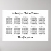 Stilvolles 10 Tisch Hochzeitskartentabelle Poster (Vorne)