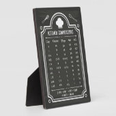 Stilvolles Chalkboard Kitchen Conversion Chart Fotoplatte (Seite)