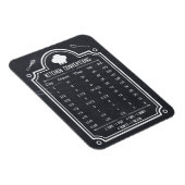 Stilvolles Chalkboard Kitchen Conversion Chart Magnet (Rechte Seite)