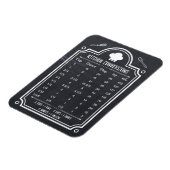 Stilvolles Chalkboard Kitchen Conversion Chart Magnet (Linke Seite)