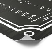 Stilvolles Chalkboard Kitchen Conversion Chart Poster (Ecke)