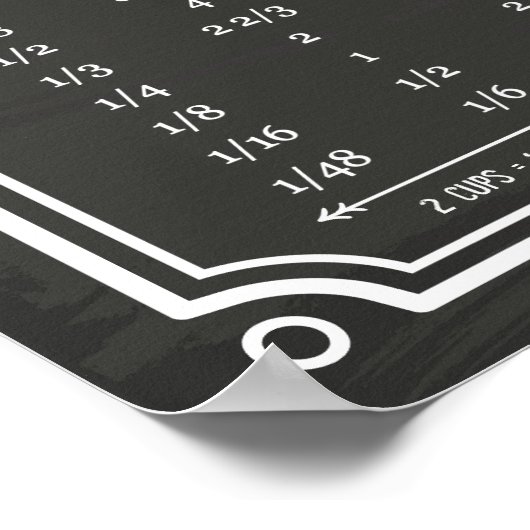 Stilvolles Chalkboard Kitchen Conversion Chart Poster (Ecke)