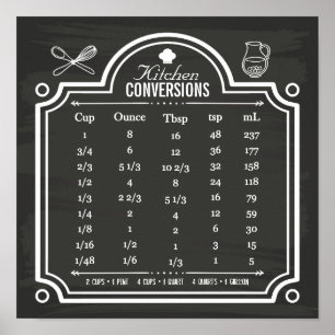 Stilvolles Chalkboard Kitchen Conversion Chart Poster