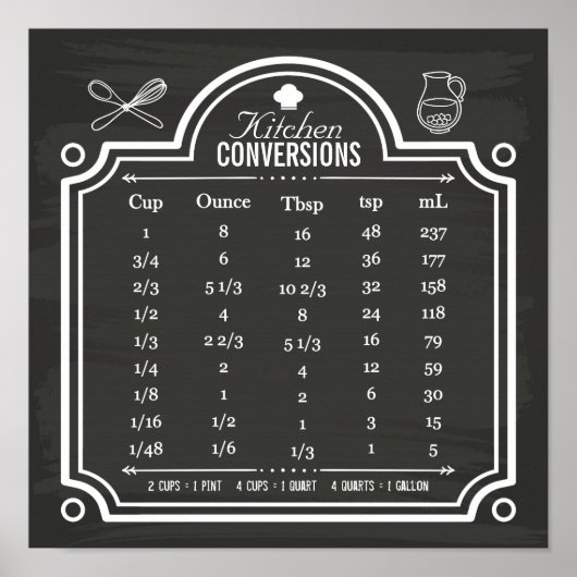 Stilvolles Chalkboard Kitchen Conversion Chart Poster (Vorne)