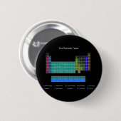 Stilvolles Periodensystem - Blau u. Schwarzes Button (Vorne & Hinten)