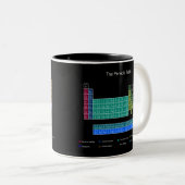 Stilvolles Periodensystem - Blau u. Schwarzes Zweifarbige Tasse (VorderseiteRechts)