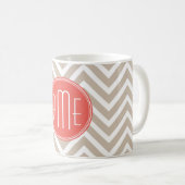 Stilvolles Taupe-und Kaffeetasse (VorderseiteRechts)