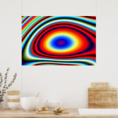 "Stimmung ändern" Poster (Küche)