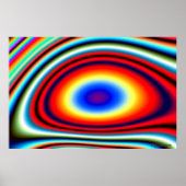 "Stimmung ändern" Poster (Vorne)