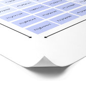 Stimmungsmessgerät Emotionen und Gefühle Psychisch Poster (Ecke)