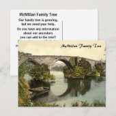 Stirling Bridge, Stirling, Schottland Postkarte (Vorne/Hinten)