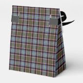 Stirling und Bannockburn Scotland District Tartan Geschenkschachtel (Rückseite)