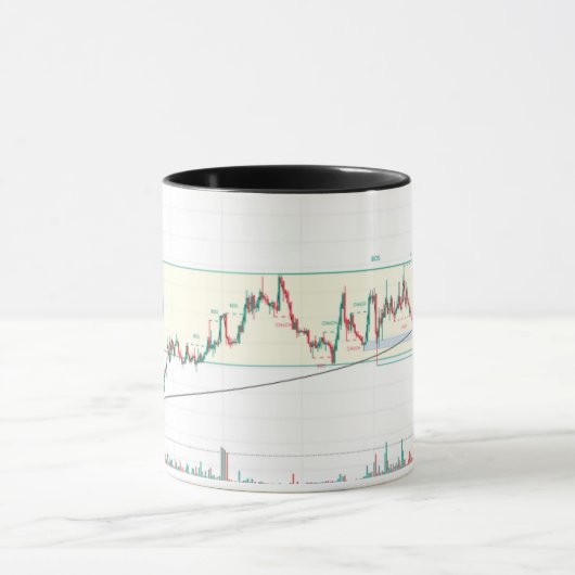 "Stock Cup: Eine kreative Mischung aus Trends und Tasse (Zentrum)
