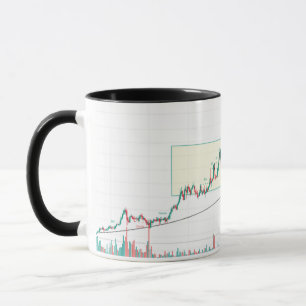 "Stock Cup: Eine kreative Mischung aus Trends und Tasse