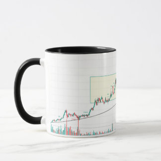"Stock Cup: Eine kreative Mischung aus Trends und Tasse