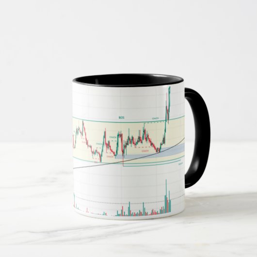 "Stock Cup: Eine kreative Mischung aus Trends und Tasse (VorderseiteRechts)