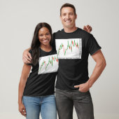 Stock Market Chart Design for Day Swing Traders T-Shirt (Unisex)